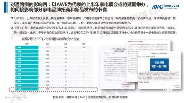 全球新冠疫情最新报告及应对策略分析，全球态势与前景展望